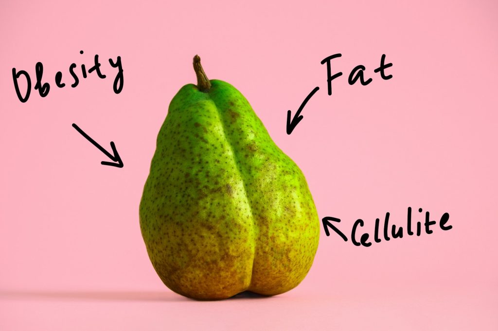 pear with arrows and inscription obesity, fat and cellulite, overweight and plastic surgery concept